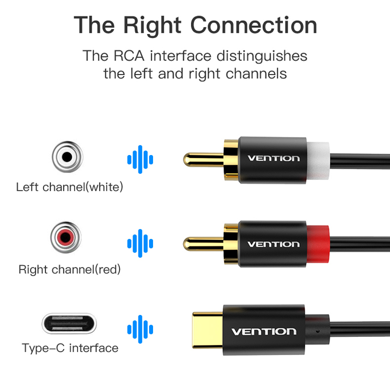 USB C RCA Audio Cable Type-C t - огляд і ціна Home Cinema Tv