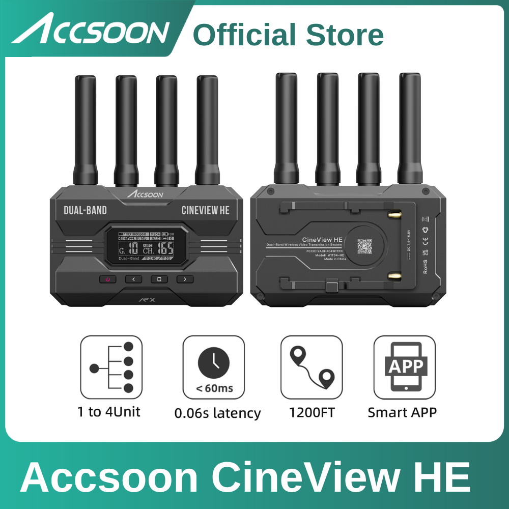 ACCSOON CineView HE HDMI Video - огляд і ціна Home Cinema Wireless